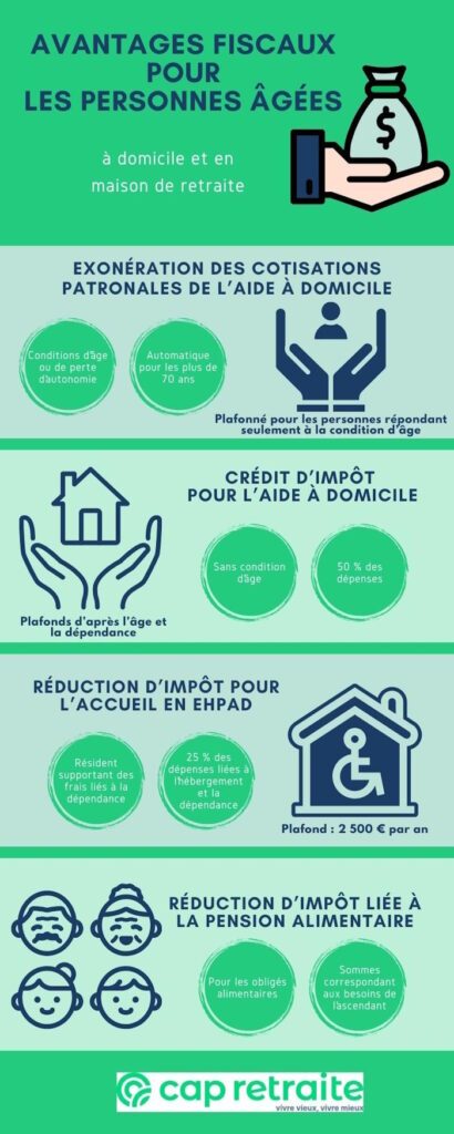 Comment bénéficier des avantages fiscaux du service à la personne ?
