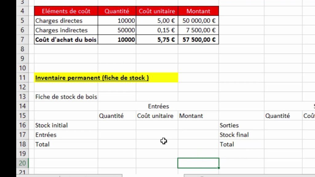 Comment calculer le coût d’achat ?