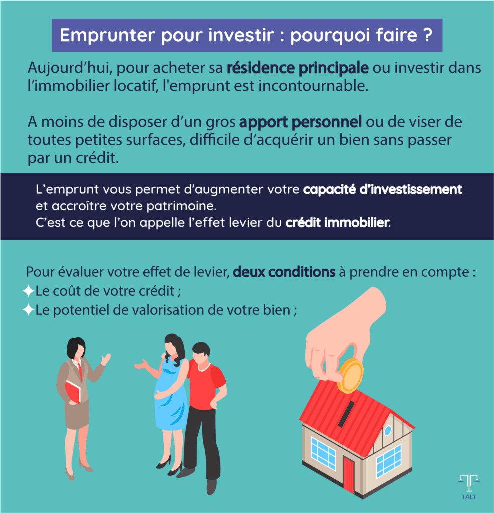 Le crédit d’investissement : Qu’est-ce que c’est et comment en profiter ?
