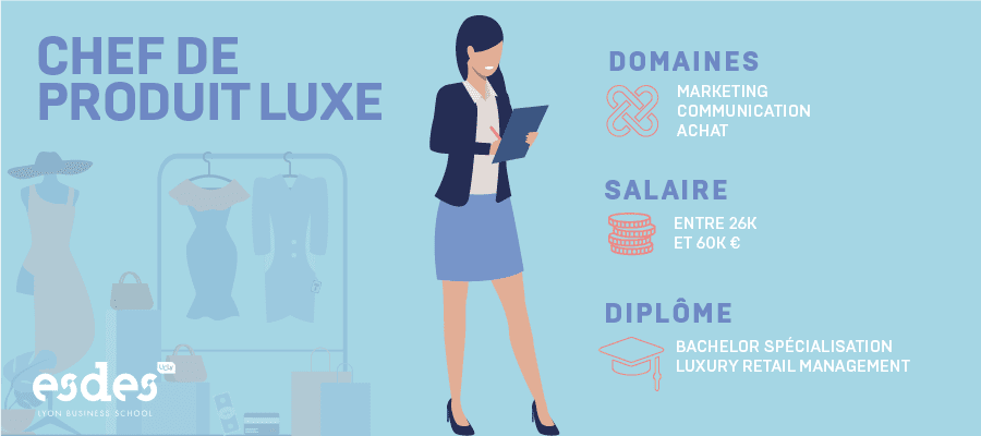 Quel est le salaire d’une directrice marketing dans le secteur du luxe ?